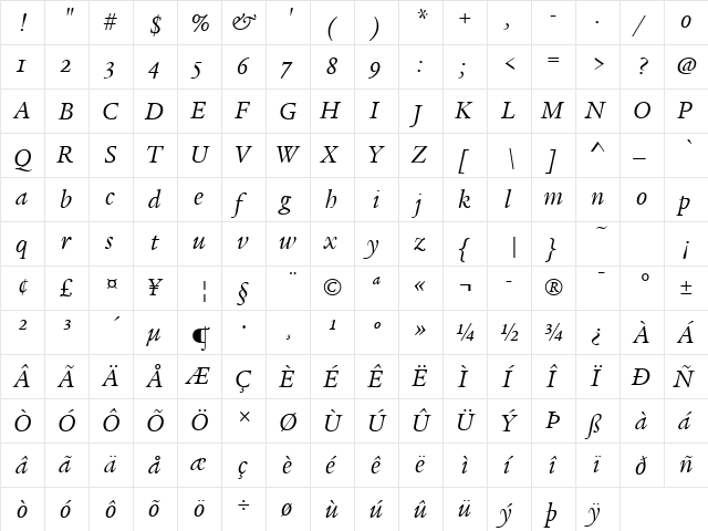 Legacy Serif OS ITC TT BookIta  glyph index