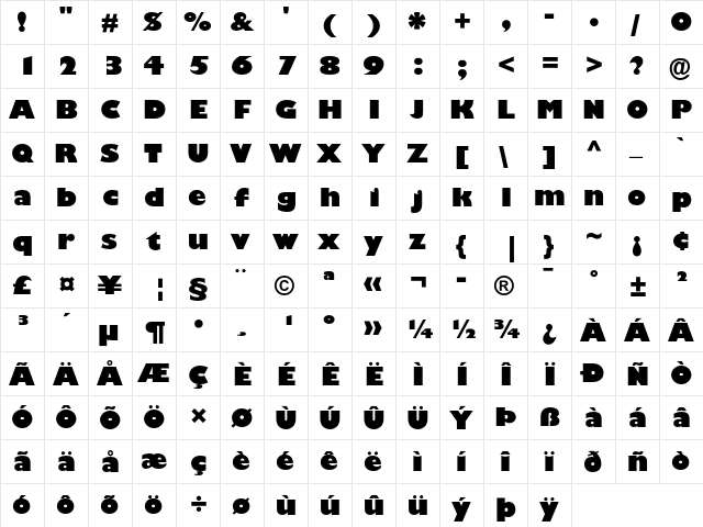 Gill Sans Ultra Bold  glyph index