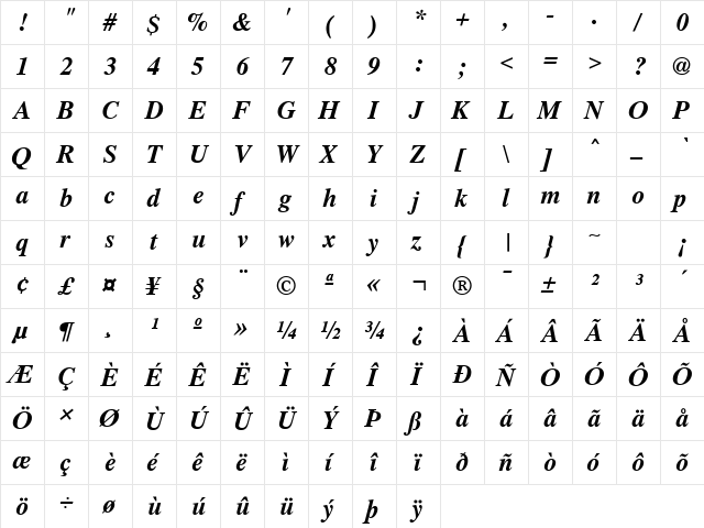 Roman Bold-Italic  glyph index