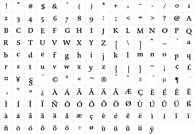 DTL Dorian ST Medium  glyph index