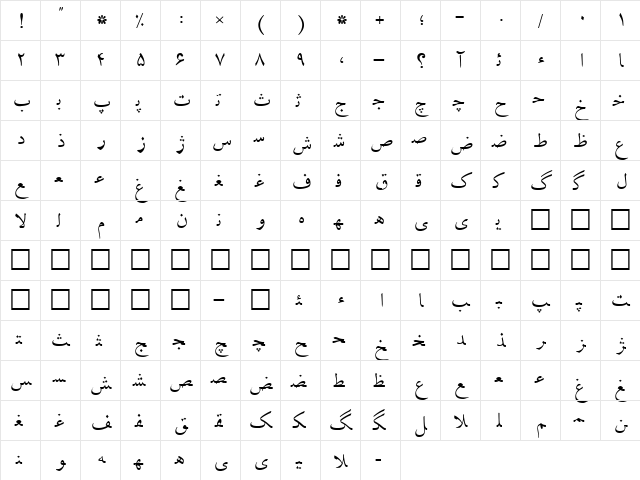 Irnafont_5 Normal  glyph index