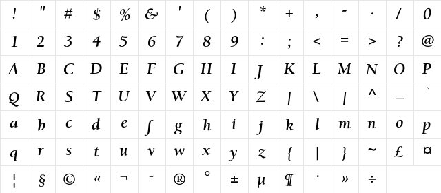 AllianceC Bold Italic  glyph index