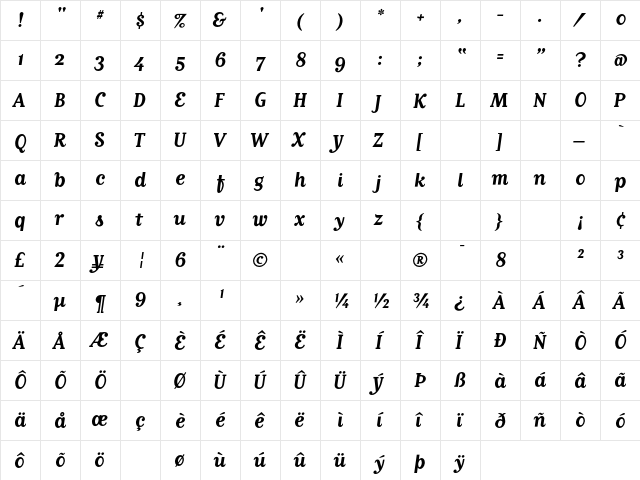 MatrixScript Bold  glyph index