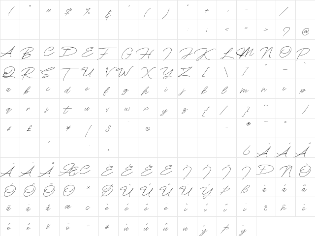 South Andreas Regular  glyph index