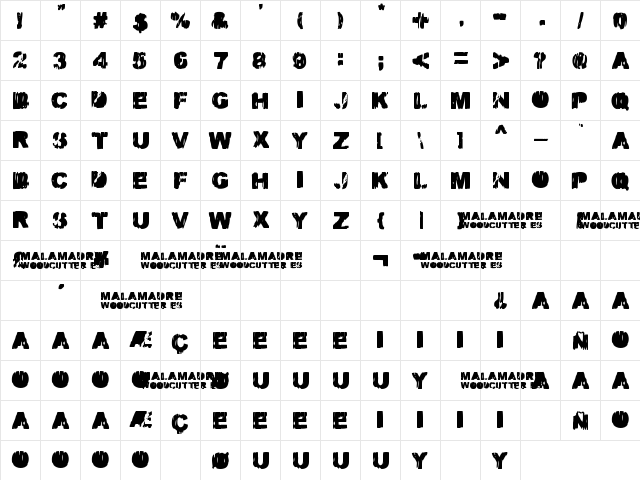 MALAMADRE Regular  glyph index