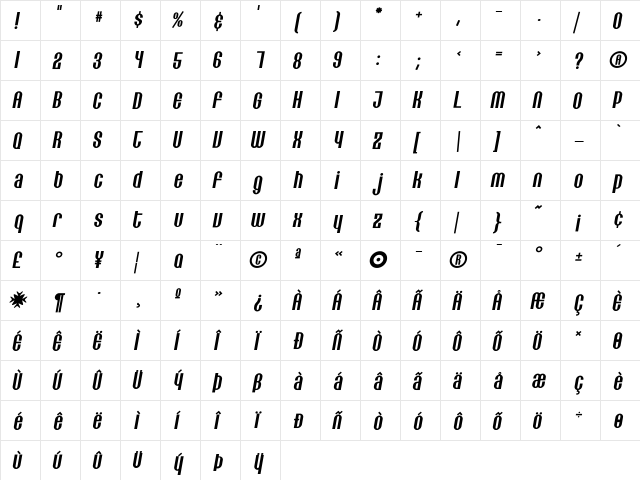 Lithia Italic  glyph index