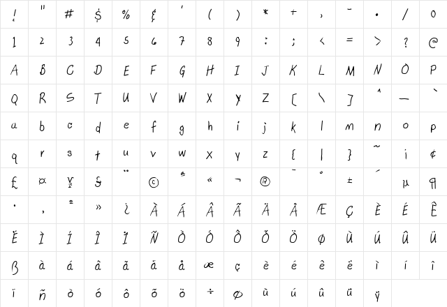 Scrawl Light  glyph index