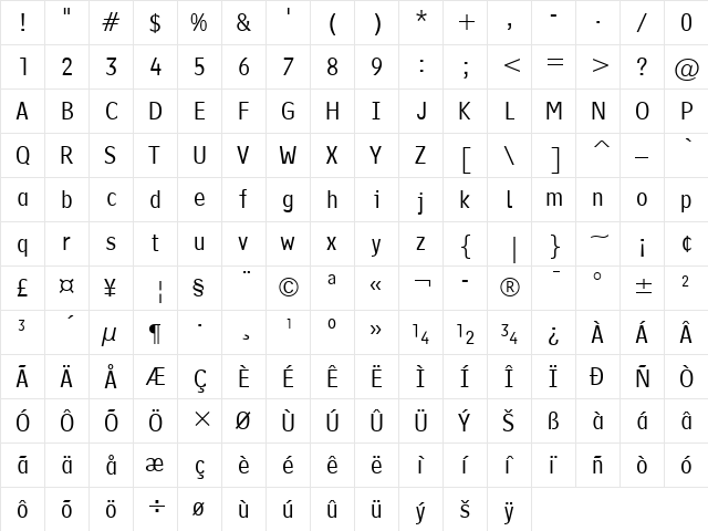 AFInterface Regular  glyph index