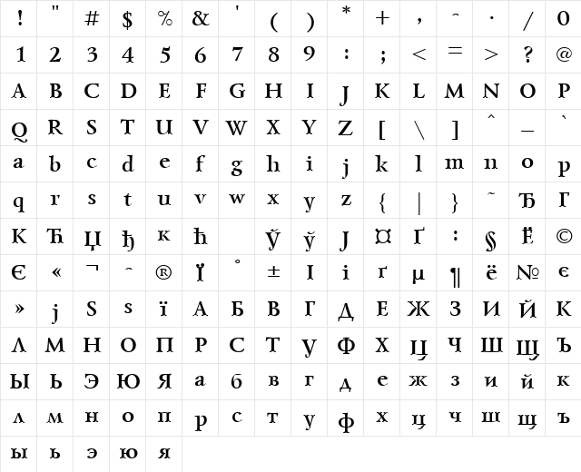 LazurskiCTT Bold  glyph index