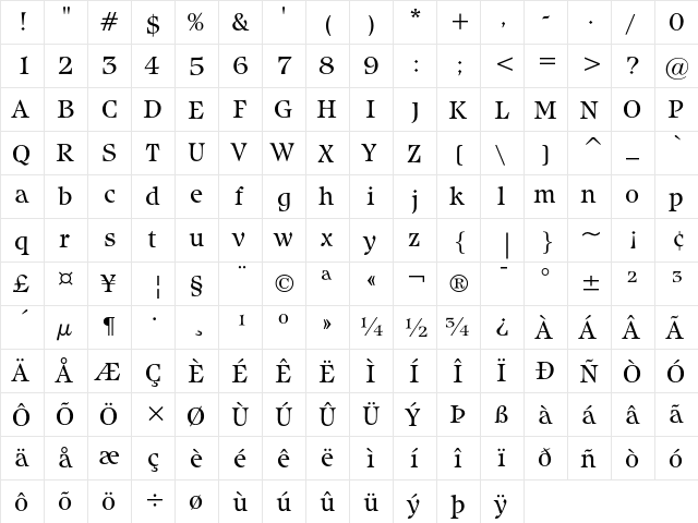 ITC Isbell Book  glyph index