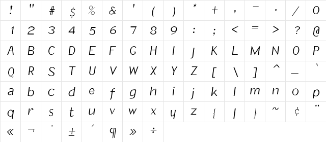PCStateron Regular  glyph index