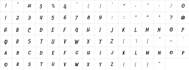 Nufced DEMO Italic  glyph index