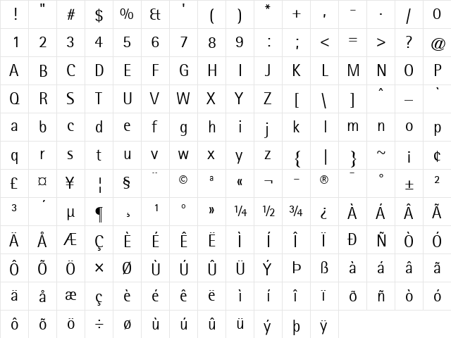 RotisSansSerif Regular  glyph index