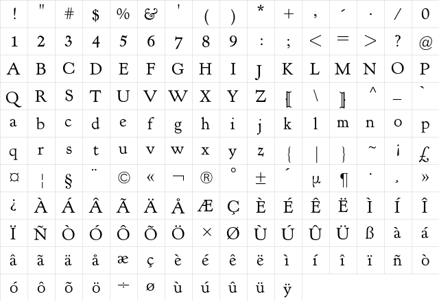 Kennerley Old Style BQ Regular  glyph index