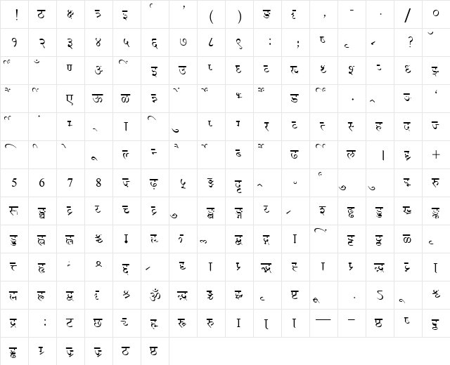 AkrutiDevNatraj Normal  glyph index