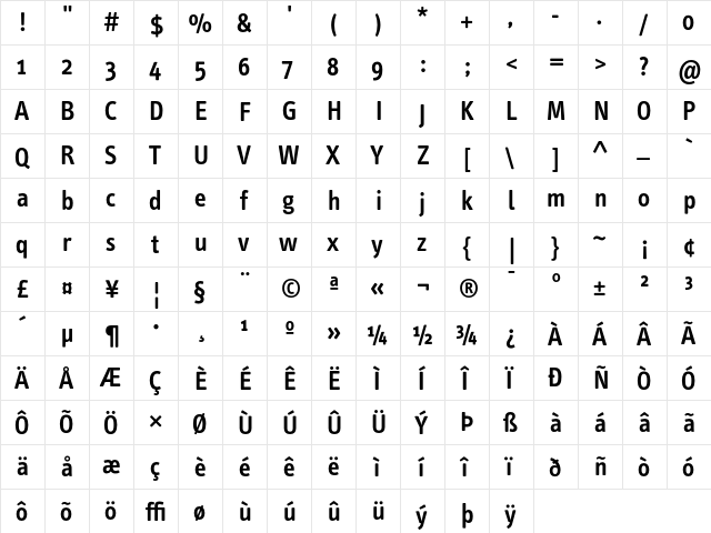InfoText SemiBold  glyph index