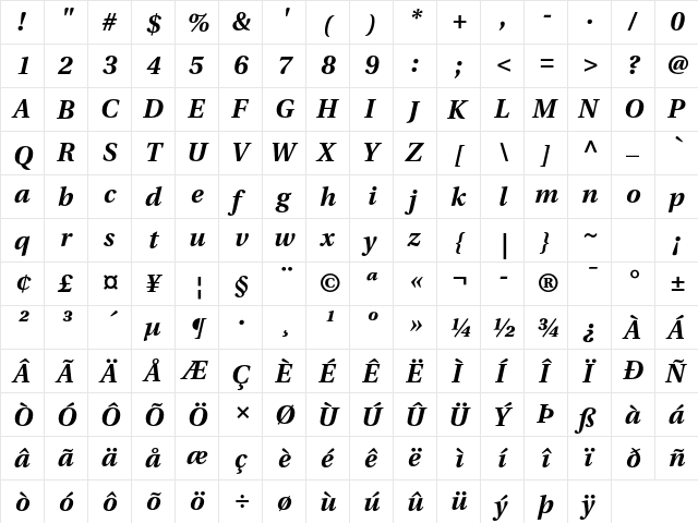 Linguistics Pro Bold Italic  glyph index