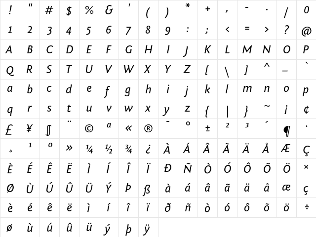 Fontin Sans Italic  glyph index