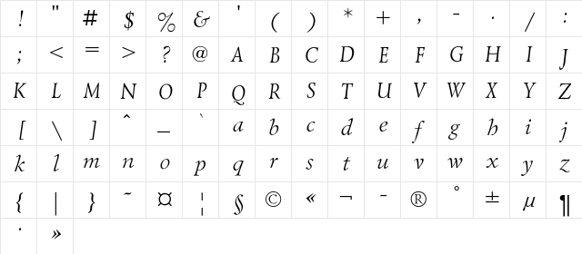 LazurskiExpOdC Italic  glyph index