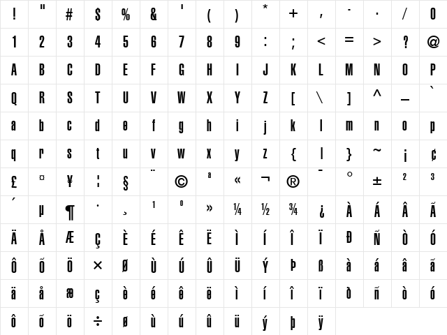 Helvetica Regular  glyph index