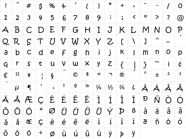 KristenITC Regular  glyph index