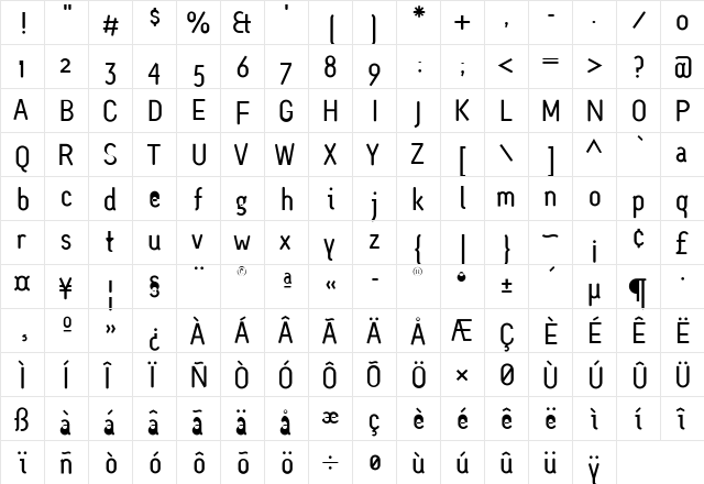 Monolein Regular  glyph index