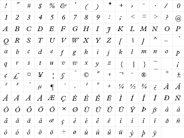 Plantin Italic  glyph index