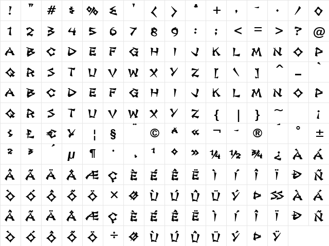 Jade Monkey BTN Black Regular  glyph index