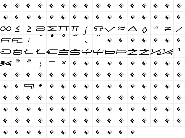 Droids SansItalicExpert  glyph index