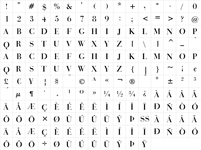 Bauer Bodoni Titling No.2  glyph index