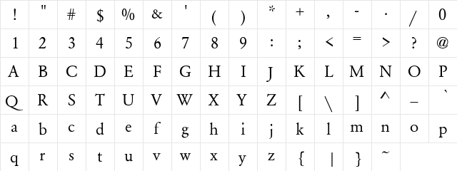 Yearlind-Normal Redular  glyph index