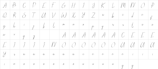 VICTORISA DEMO Script Regular  glyph index