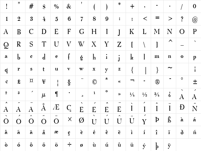 Luciano Condensed Normal  glyph index