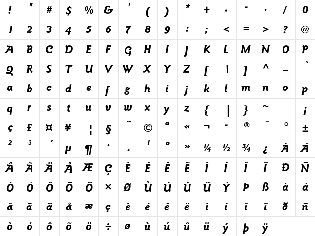 ITC Goudy Sans Pro Bold Italic  glyph index