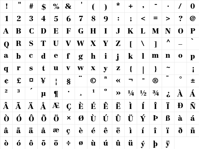 Centennial LT Std 95 Black  glyph index