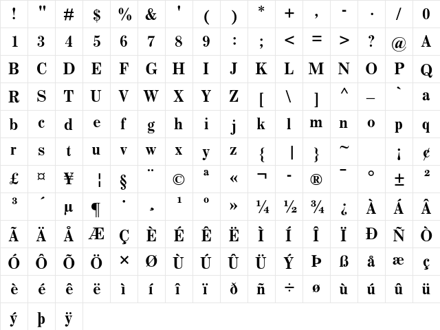 Century Std MT Bold  glyph index