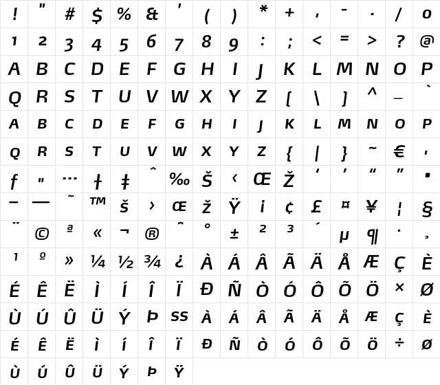 Max-SemiBoldItalicSC Regular  glyph index