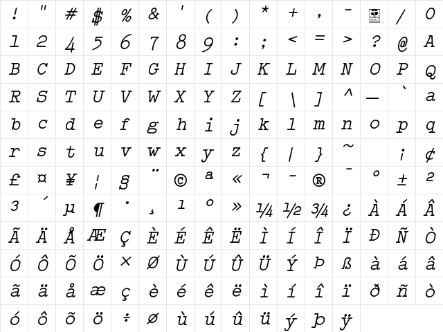 Typo Writer Demo Italic  glyph index