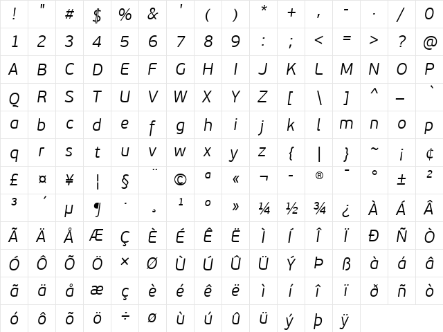 PF BeauSans Pro Light Italic  glyph index