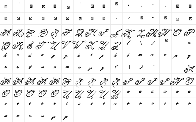 Bratayudha Regular  glyph index
