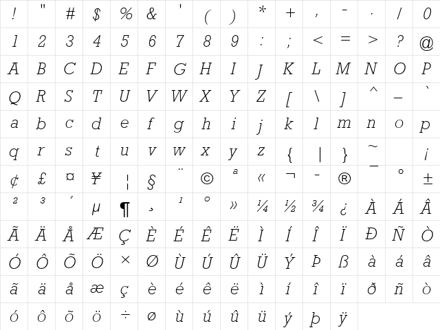 Rockwell Light Italic  glyph index