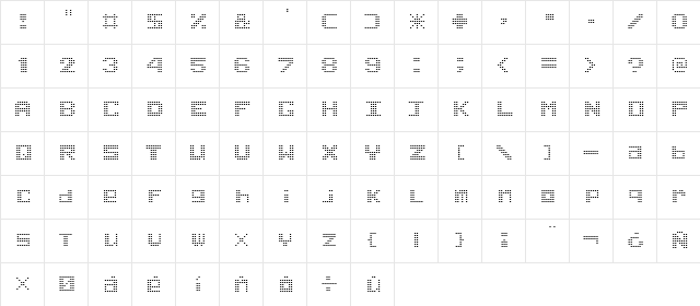 game power Regular  glyph index