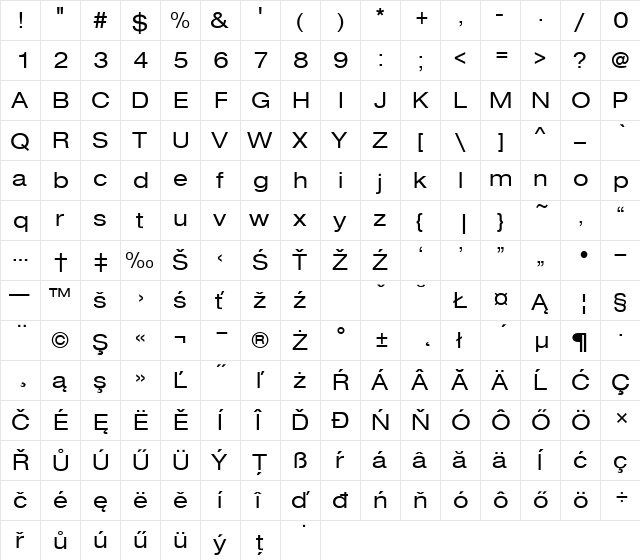 NimbuSanDEEExt Regular  glyph index