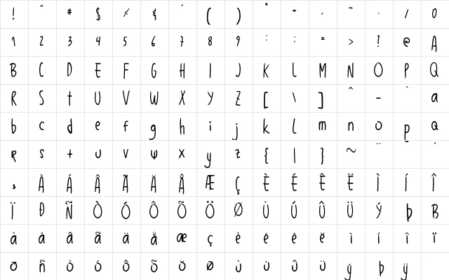 Balibong Regular  glyph index