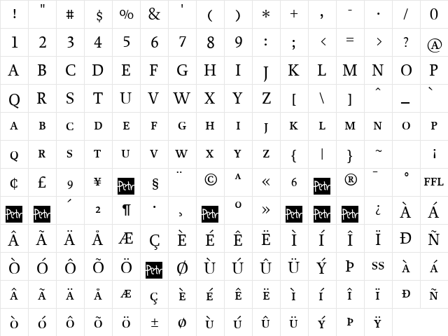 Proforma MediumSC  glyph index