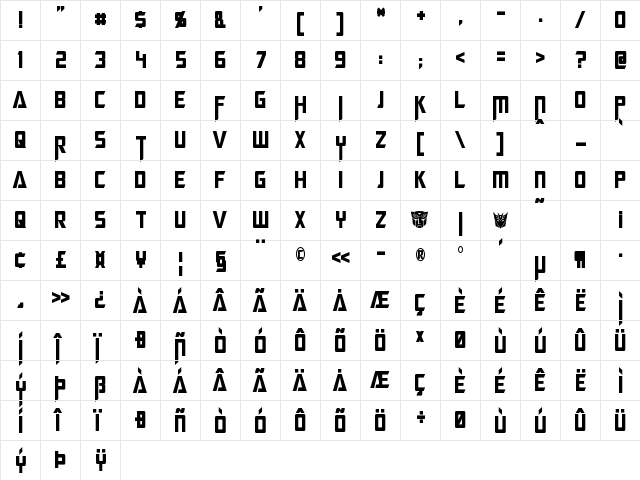 Megatron Condensed Regular  glyph index