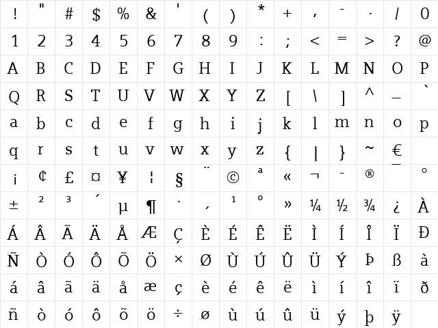 Siemens Slab Roman  glyph index