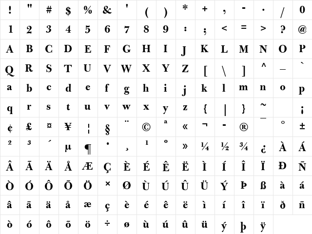 Bulmer MT Regular Bold  glyph index