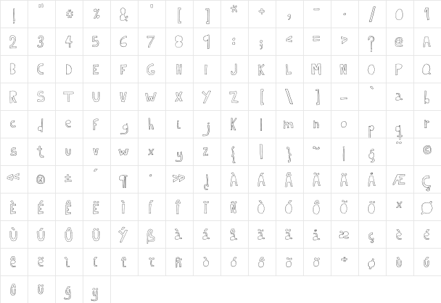 Indietronica Thin  glyph index