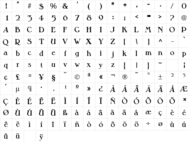 ValitBlackSSK Regular  glyph index